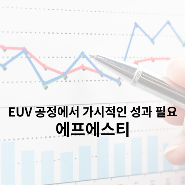 에프에스티 EVU 공정에서 가시적인 성과 필요