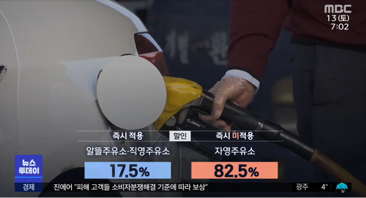  [21년11월13일] 위드코로나결혼식, 주류세감면20%
