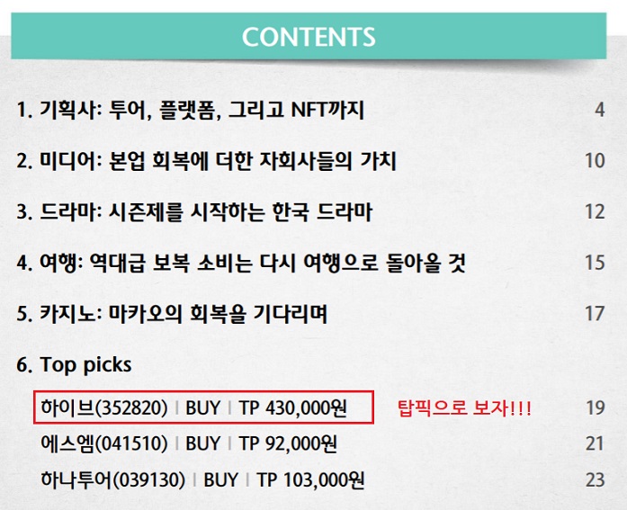 엔터 / 미디어 / 레저 - 전망과 탑픽 엔터 / 미디어 / 레저 - 전망과 탑픽