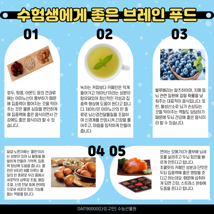  수능 앞둔 수험생에게 좋은 선물 추천