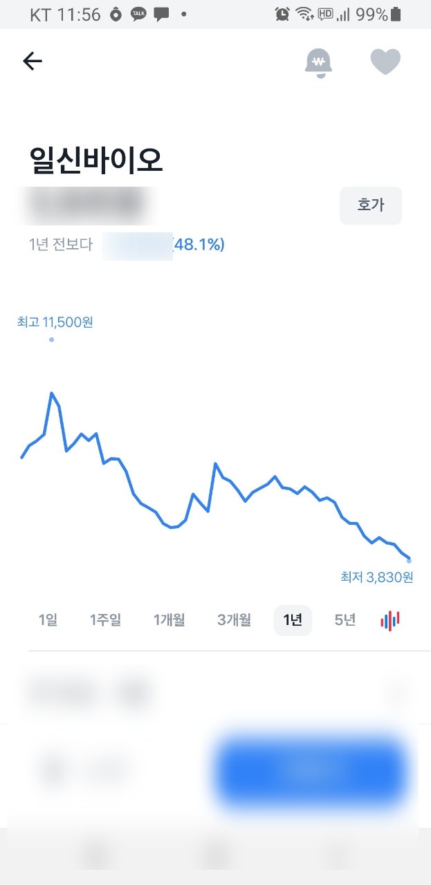 바이오 관련주 바이오니아 주식, 일신바이오 주가 소식 : 네이버 블로그
