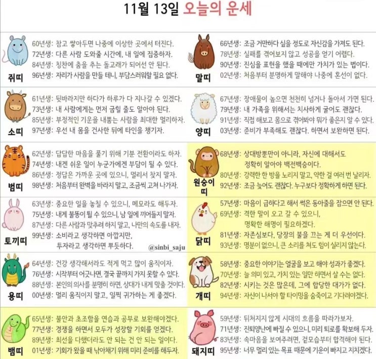  2021년 11월13일 오늘의 운세 띠별운세 별자리운세