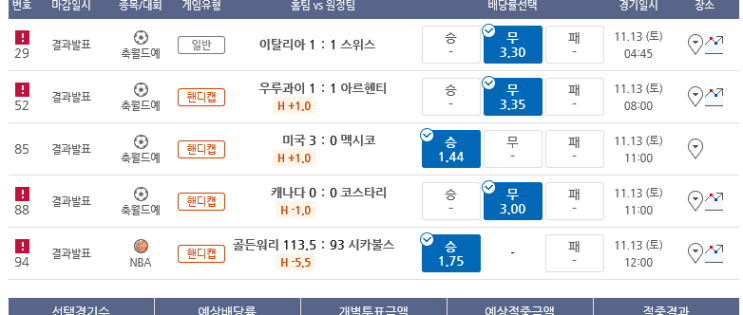 프로토 토요일 오전 경기 적중 프로토 토요일 오전 경기 적중