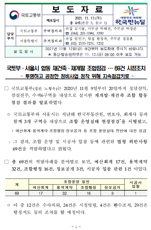 국토부 서울시 합동 재건축·재개발 조합점검 시정조치