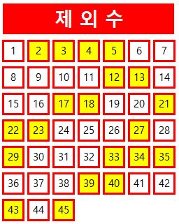  로또 989 당첨번호 분석 기록과 990회 제외수 필출 예상수 이웃수 기록용