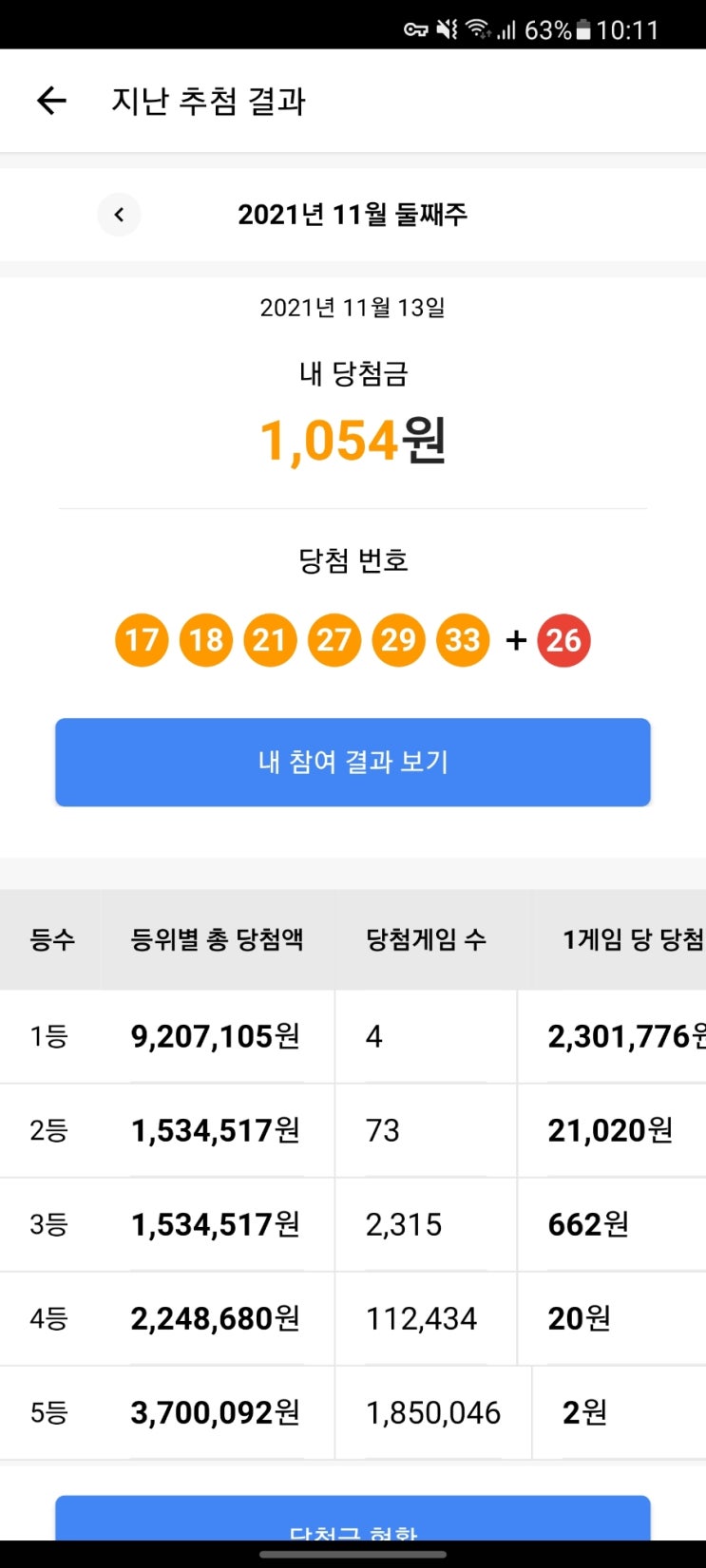  무료로또 슈퍼로찌 11월13일 당첨금