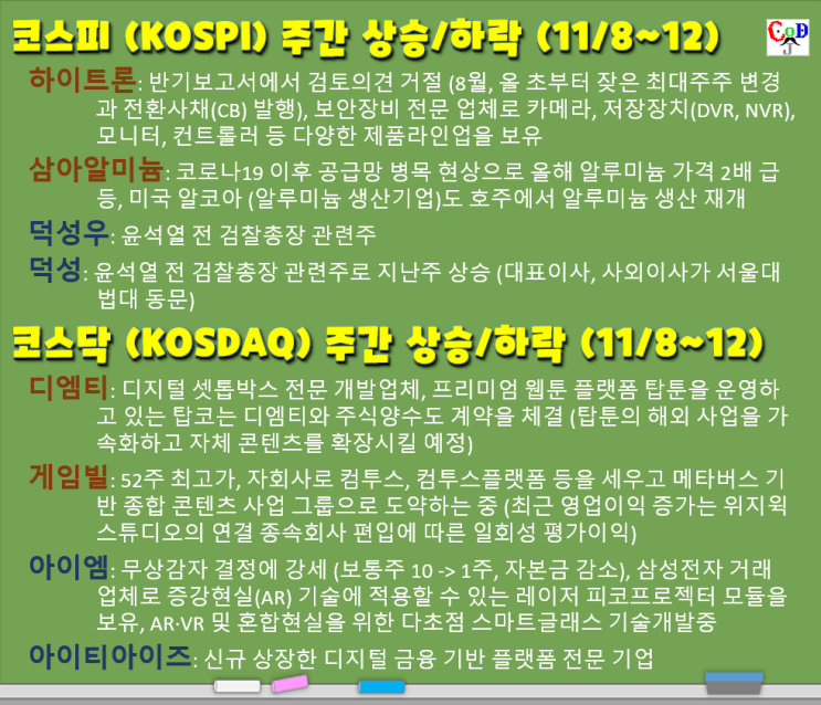  최근 외인 순매수 상위 종목 & 코스피/코스닥 주간 상승/하락 탑20 (하이트론, 삼아알미늄, 덕성우, 덕성, 디엠티, 게임빌, 아이엠, 아이티아이즈, 11/8~12)