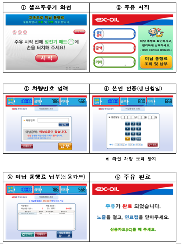 전국 80개 고속도로 셀프주유소서 미납 통행료 조회하고 납부하세요 전국 80개 고속도로 셀프주유소서 미납 통행료 조회하고 납부하세요