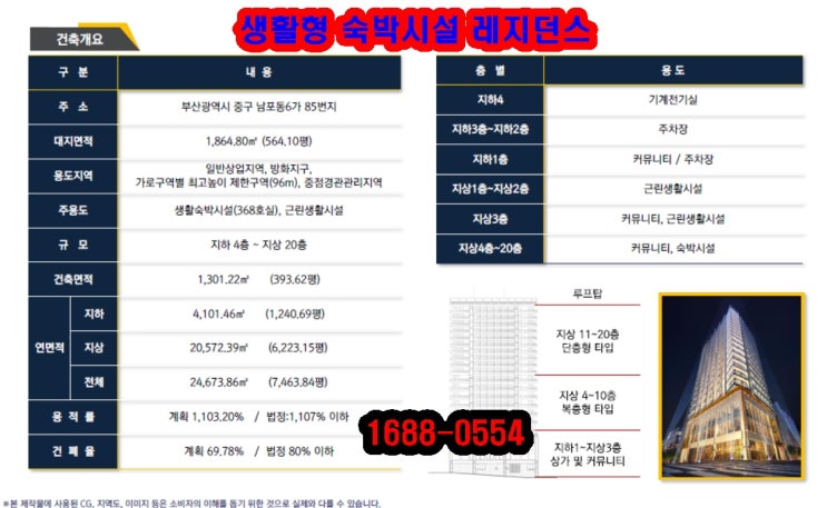  부산 남포동 생활숙박시설 더 베이먼트 테라스 스위트 2차