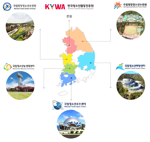  청소년지도사 2급 면접 기출문제 1편, 청소년 수련시설 종류와 청소년지도사 배치 기준