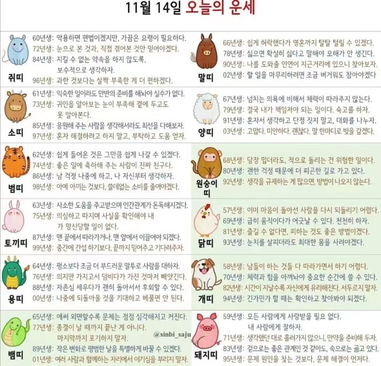  2021년 11월14일 오늘의 운세 띠별운세 별자리운세