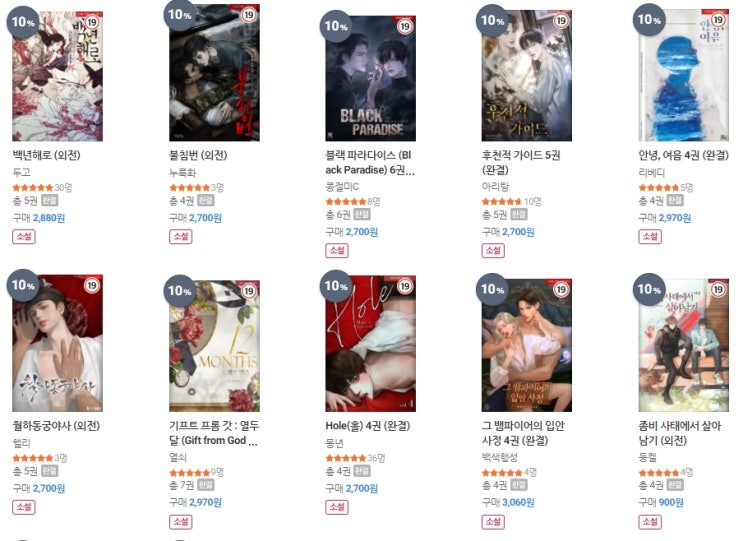 BL소설 신간) 21년 11월 14일 BL소설 신간 BL소설 신간) 21년 11월 14일 BL소설 신간