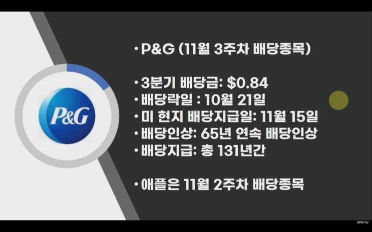 (미국주식) 인플레이션 이길 12기업은? 셰브론 (CVX) 달러트리(DLTR) 디어(DE) 리비안(RIVN) 테슬라(TSLA) P&G(PG) 주가 (미국주식) 인플레이션 이길 12기업은? 셰브론 (CVX) 달러트리(DLTR) 디어(DE) 리비안(RIVN) 테슬라(TSLA) P&G(PG) 주가