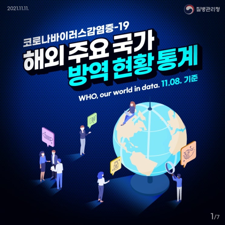  코로나19 해외주요국가 방역통계 알아보기-대한민국 최고
