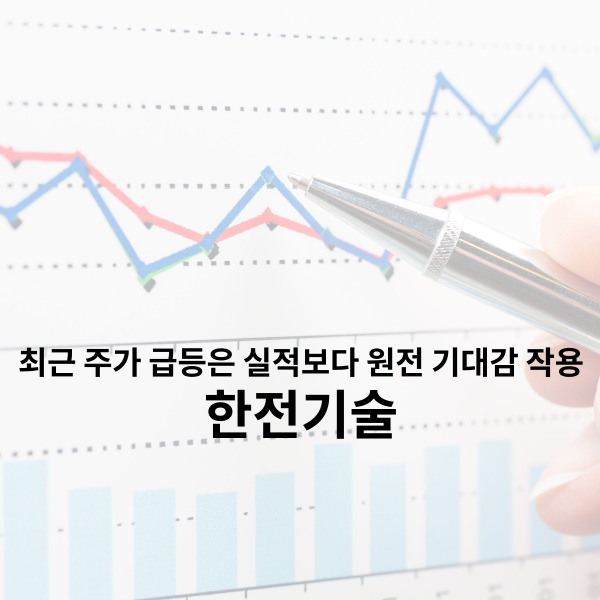  한전기술 최근 주가 급등은 실적보다 원전 기대감이 작용