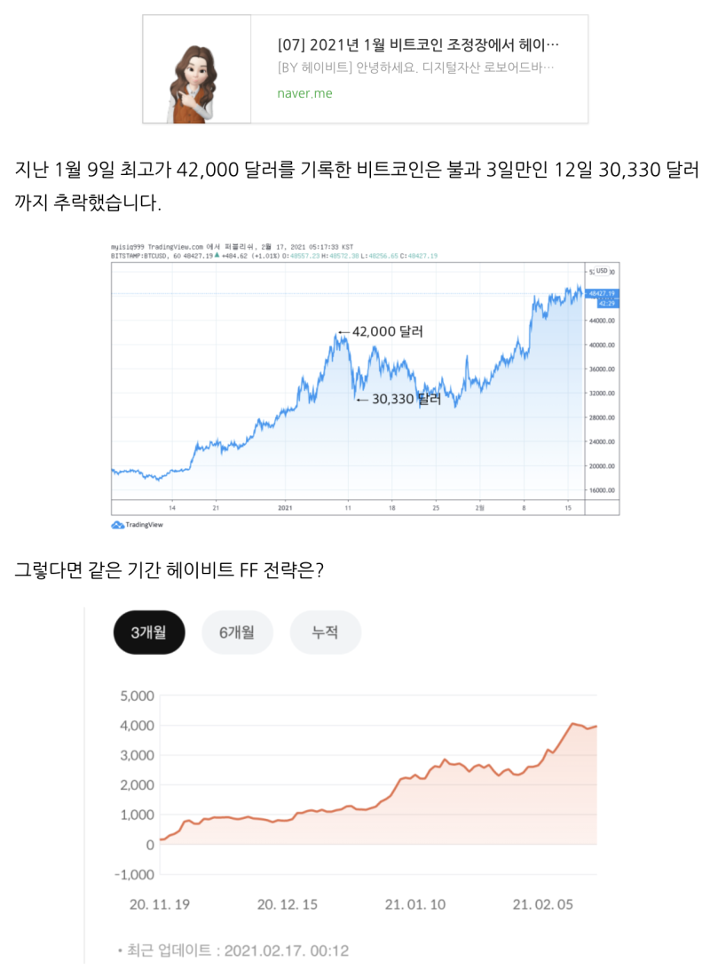 헤이비트 글로벌에서 비트코인 자동매매하는 방법 heybit.com 퀀트 투자 암호화폐 : 네이버 블로그