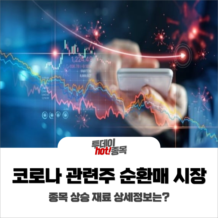  [오전장 특징주] 코로나 관련주 순환매 도는 시장, 상승 재료 상세정보?