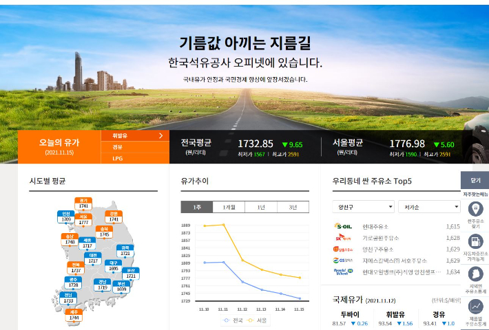 고속도로 알뜰주유소, 석유값 내렸다 슬그머니 인상 고속도로 알뜰주유소, 석유값 내렸다 슬그머니 인상
