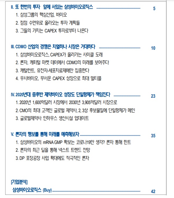 삼성바이오로직스와 CDMO 사업의 미래 삼성바이오로직스와 CDMO 사업의 미래