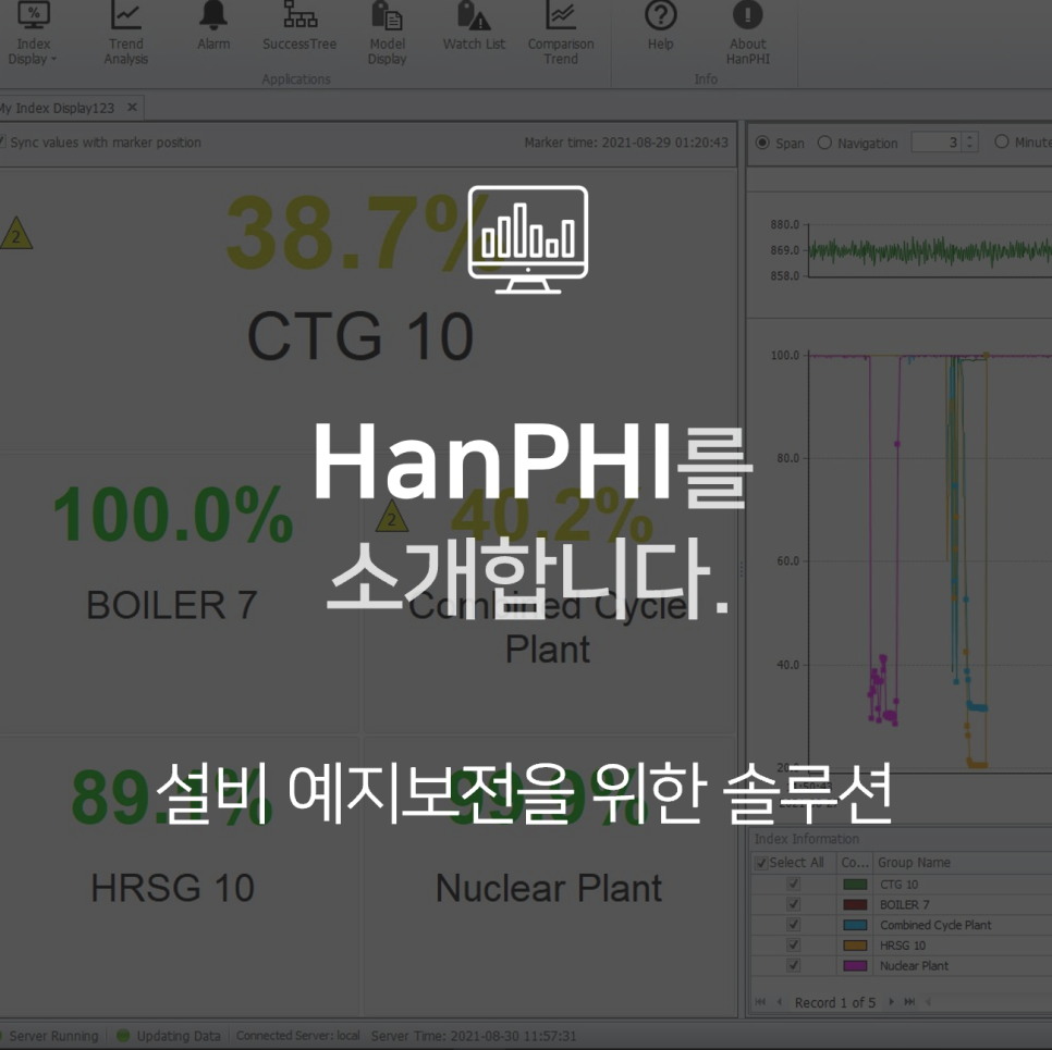 [제품 소개] HanPHI