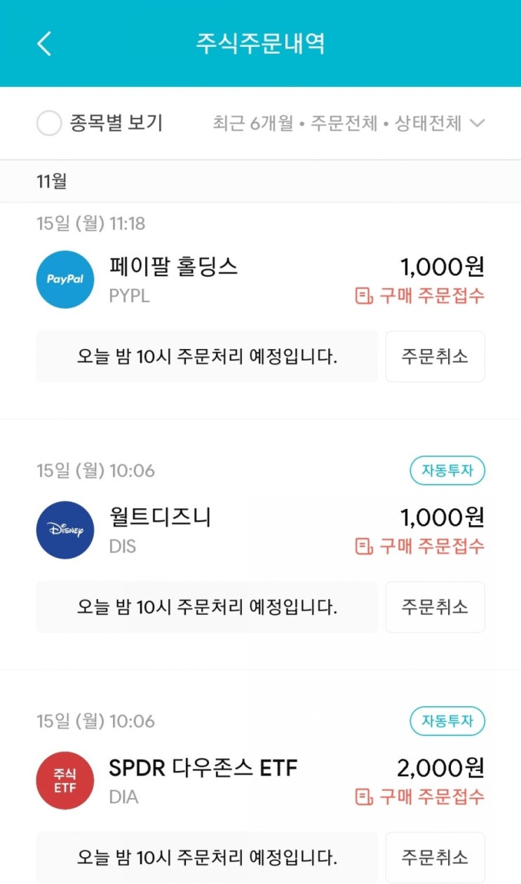  매일 주식 저축 92일차 - 11.15 (디즈니, DIA, 페이팔+하락, 횡보장에 대처하는 방법)