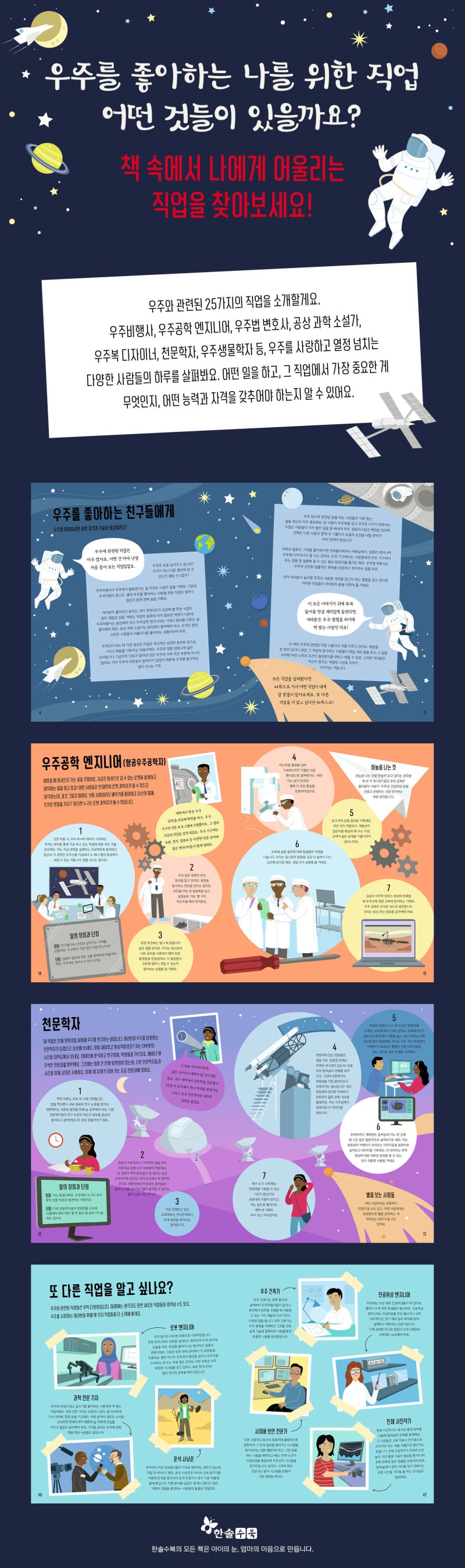 우주를 좋아하는 아이들을 위한 맞춤 진로 안내서 \u003c우주가 좋다면 이런 직업!\u003e [이런 직업 어때?] 시리즈 3 : 네이버 블로그, image size:800x2698