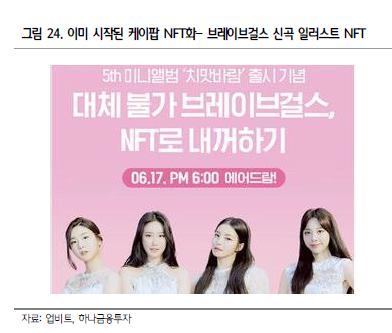  엔터-선택 소비재의 탑?