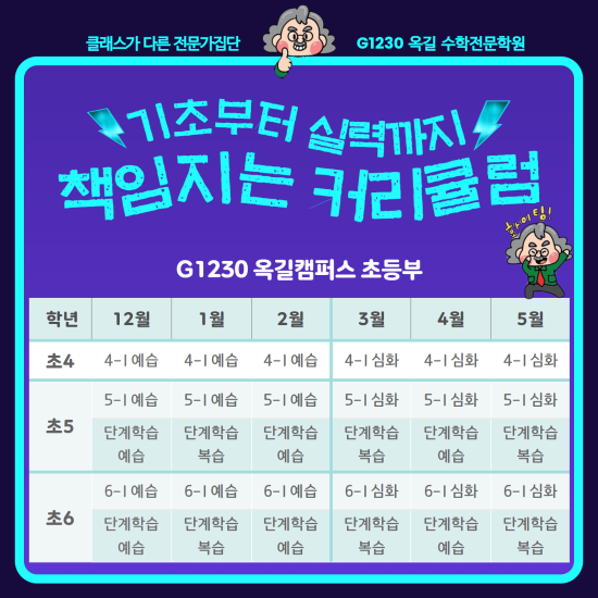  G1230 옥길수학 초등부 커리큘럼
