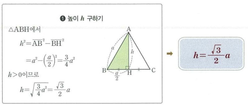 정삼각형 넓이 공식, 간단하게 정리! : 네이버 블로그