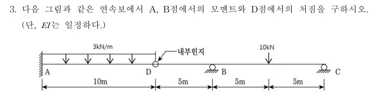  [토목구조기술사] 117회 4교시 3문 풀이