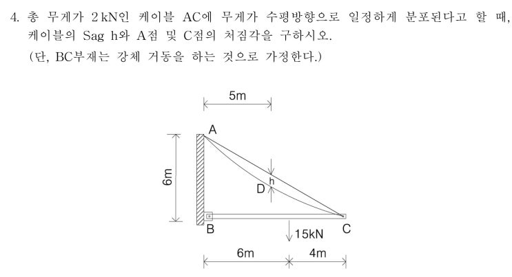  [토목구조기술사] 116회 3교시 4문 풀이