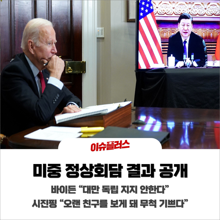  미중 정상회담 결과 공개, 바이든 "대만 독립 지지안한다"