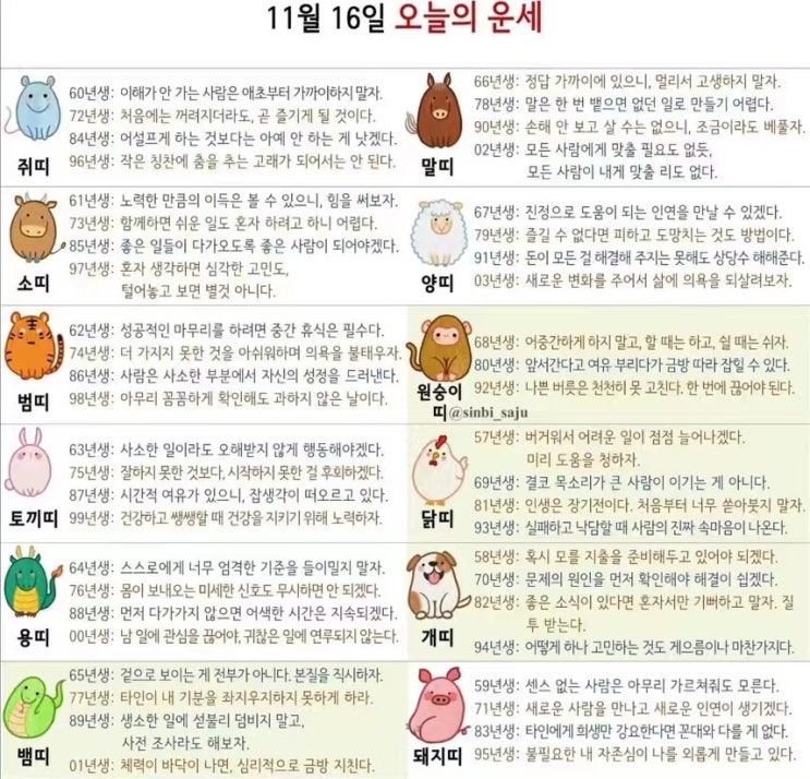  2021년 11월16일 오늘의 운세 띠별운세 별자리운세