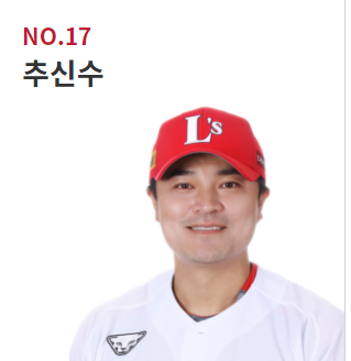 [오피셜] 2022시즌 추신수 선수 재계약 확정