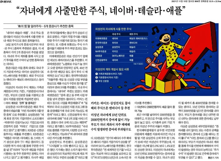  자녀 증여계좌 추천주식(Feat. 네이버, 테슬라, 애플, 삼성전자, 엔비디아, 하이브, 카카오)