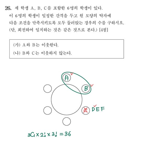 2021학년도 수능 26번 풀이 2021학년도 수능 26번 풀이
