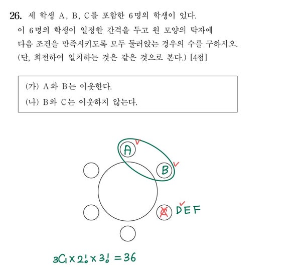 2021학년도 수능 26번 풀이