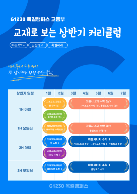 G1230 옥길수학 고등부커리큘럼