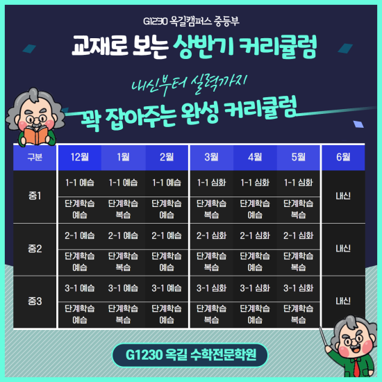  G1230 옥길수학 중등부커리큘럼