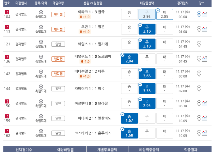 프로토 Proto 어제, 오늘 폴낙 폴낙 한폴낙 ㅠ.ㅠ 프로토 Proto 어제, 오늘 폴낙 폴낙 한폴낙 ㅠ.ㅠ