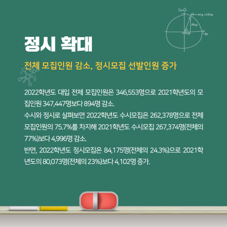 #중계동영어학원 김지민영어 2022학년도 대입전형
