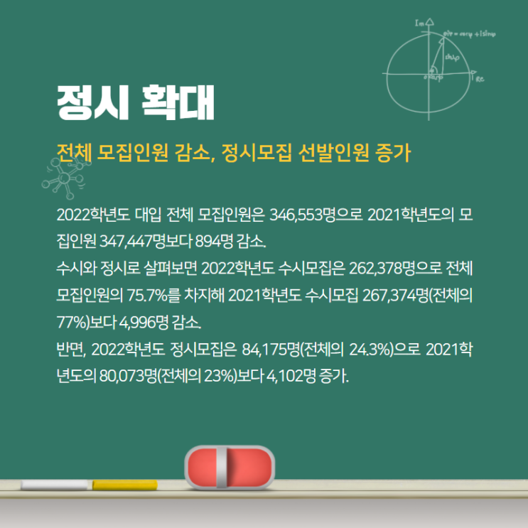  #중계동영어학원 김지민영어 2022학년도 대입전형