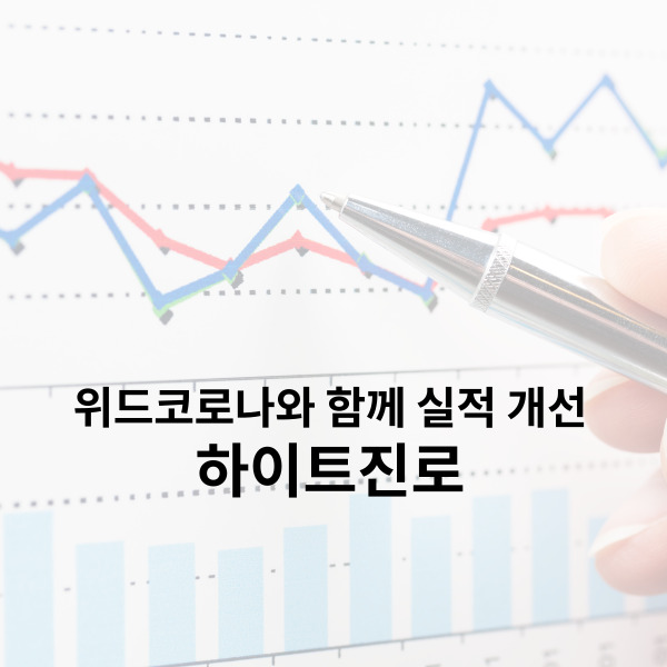  하이트진로 위드코로나와 함께 주가 턴어라운드 시도