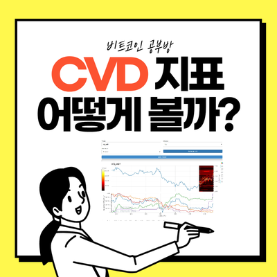 CVD 온체인 지표 보는법 비트코인 세력