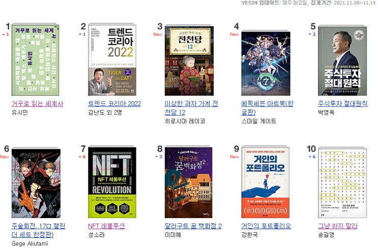  [주간 베스트셀러] 2021년 11월 17일