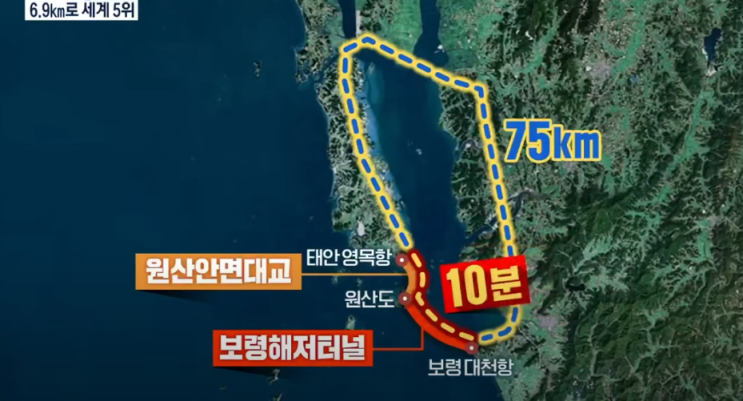 세계에서 5번째로 긴 보령해저터널