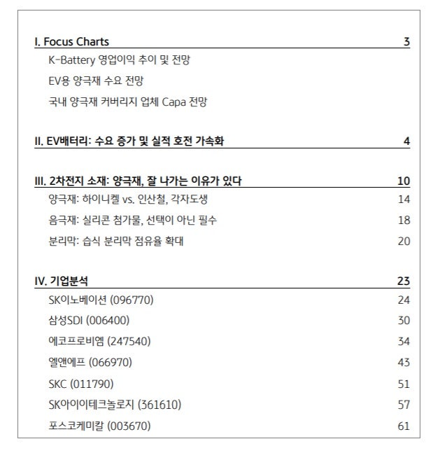 2차전지 - 찬란한 미래 ! 2차전지 - 찬란한 미래 !