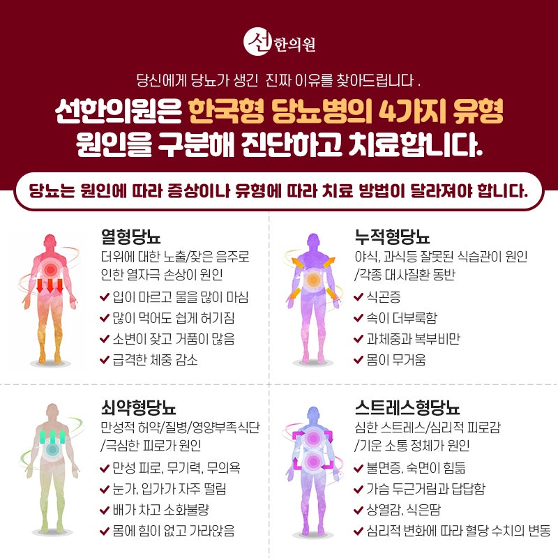 부천당뇨병족치료병원 깨끗이 해결해주세요 3