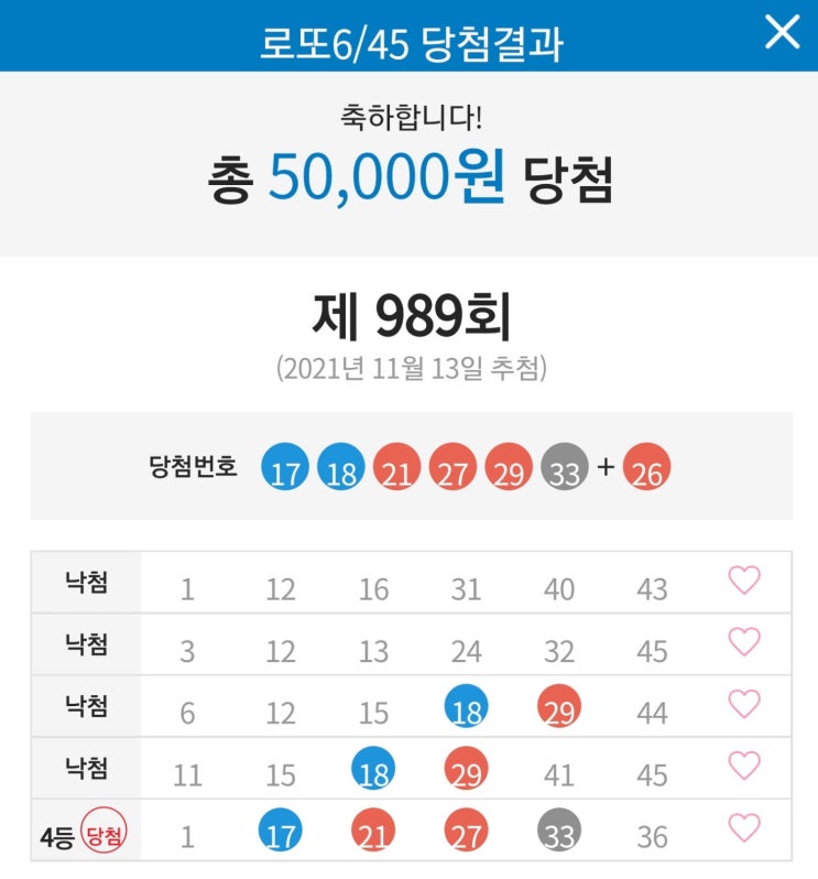  989회 로또당첨결과 발표
