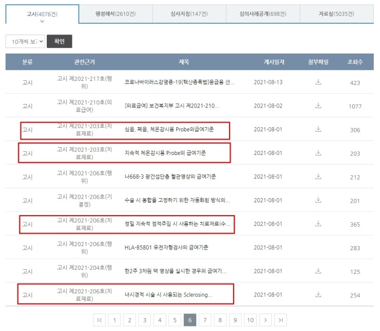  심평원 치료재료 급여기준 확인하기